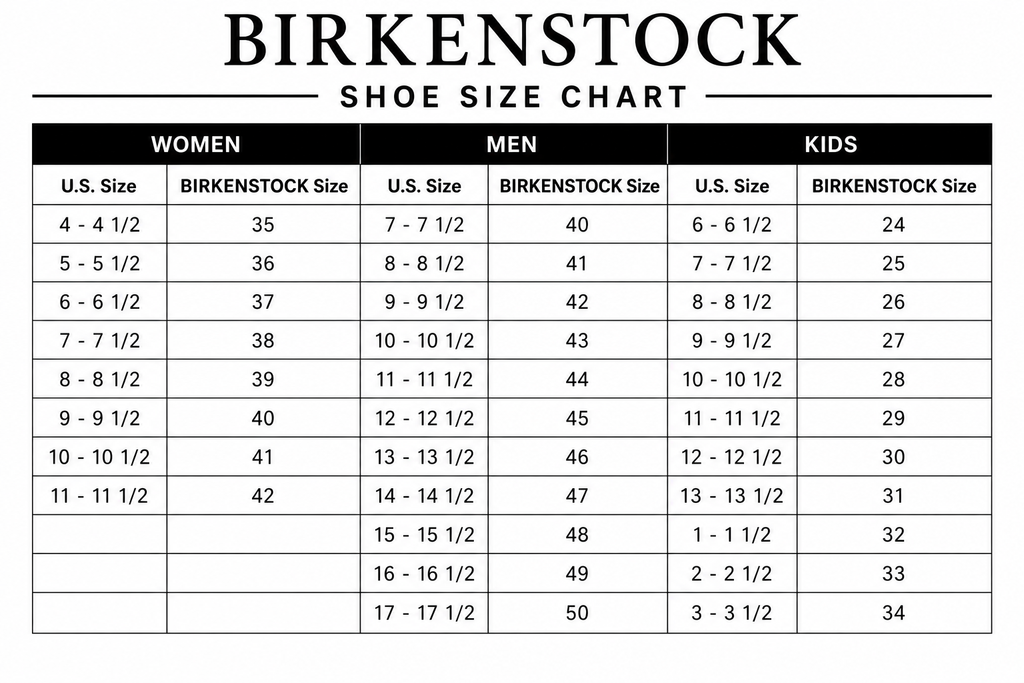 Birkenstocks Gizeh Braided