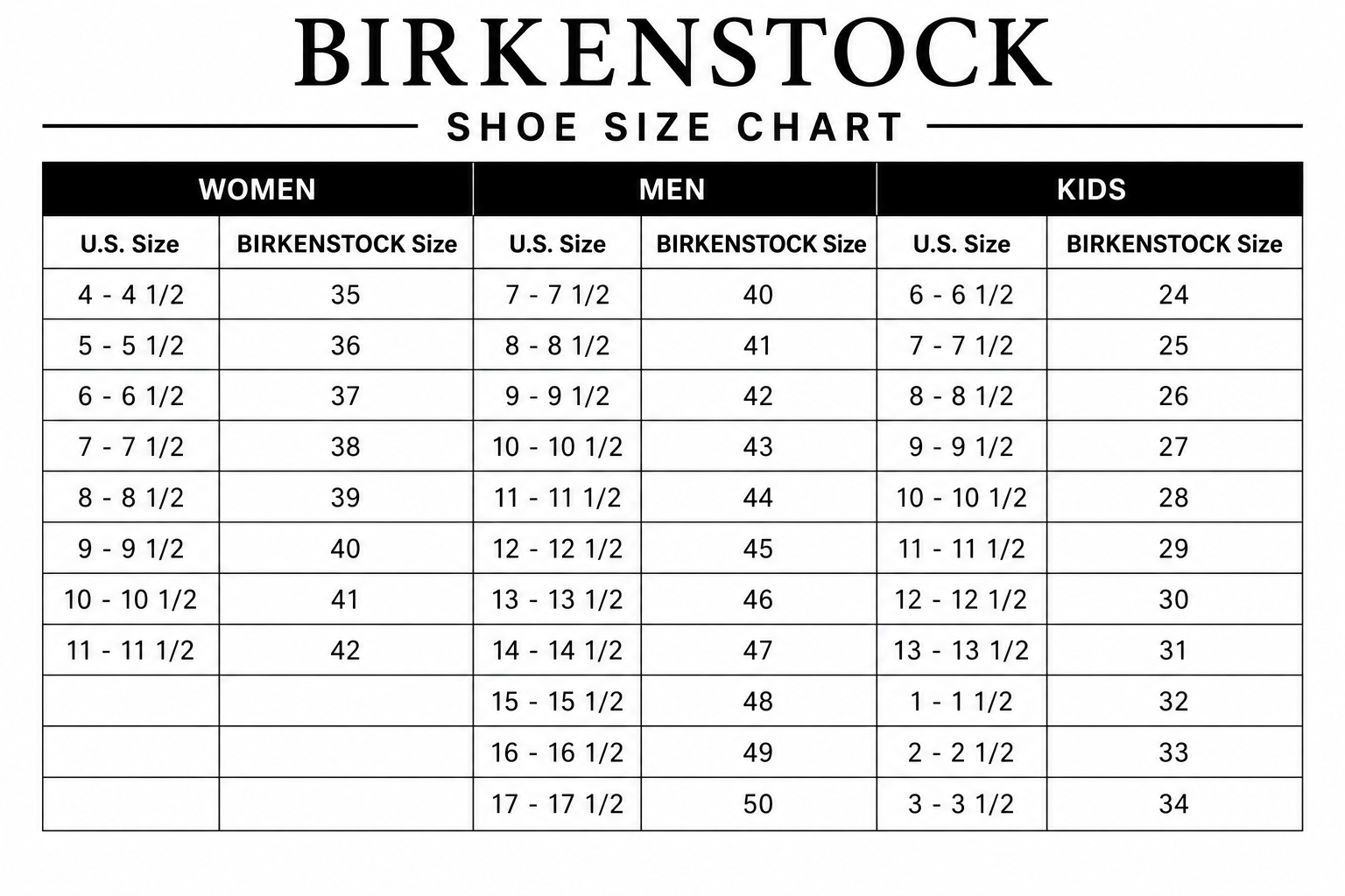 Birkenstocks Gizeh Braided